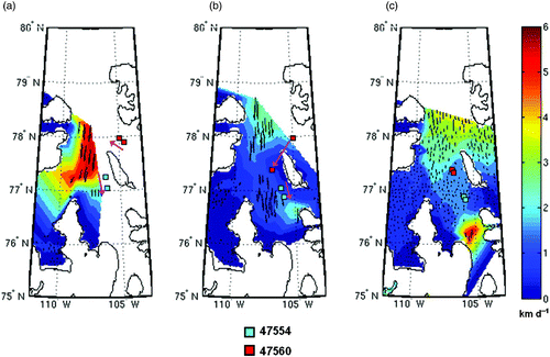 Fig. 9 RADARSAT-derived average sea-ice motion for September 2010: a) 3–10 September, a second wind-driven influx event through the Prince Gustaf Adolf gate occurred during this 7-day period; b) 10–22 September, the two weeks spanning the peak of the Arctic melt season; and c) 22–26 September, a weak burst of northerly winds occurred at the onset of freeze-up in the QEI. The length of the pink arrows in panels a) and b) denoting the direction of motion of beacon #47554 were exaggerated in these plots for the sake of clarity.