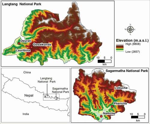 Figure 1. Map of Nepal showing sample collection sites in Langtang National Park (LNP) and Sagarmatha National Park (SNP).