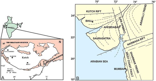 Figure 1. Location of Kutch (left) and tectonic map of Kutch Basin (after, Biswas, Citation1987).