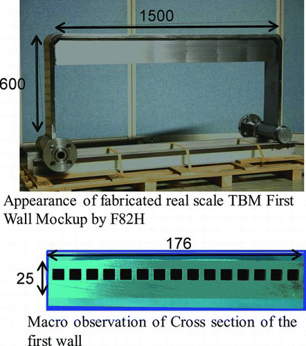 Figure 27 Test sample of the ferritic steel (F82H) first wall with cooling channels made by the HIP bonding technique