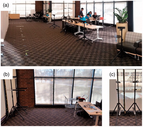 Figure 2. Images of test setup. (a) Entire room showing 10-metre walk/run course in foreground and arm-raise and rise-to-stand stations in background. (b) Arm-raise station, showing littorals on the left and data collection setup on the right. (c) Detail of physical markers for arm raise and lower.