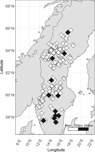 Figure 1. Location of the 210 study lakes throughout Sweden. Focus lakes and data-poor lakes are identified with black and white diamonds, respectively.