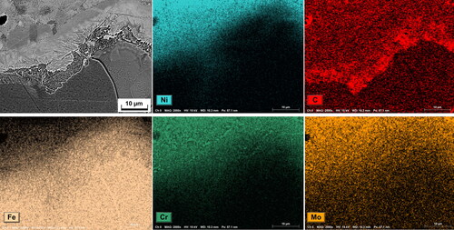 Figure 9. Microstructure and EDX analysis of interface region between Haynes® 282® and steel building platform after heat treatment.