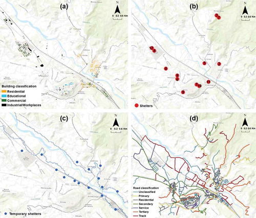Figure 2. Spatial distribution of the buildings (a), shelters represented with red circles (b), temporary shelters (blue dots) with the maximum flood extent for the 500-year return period event represented as blue line (c), and roads with their classification (d)
