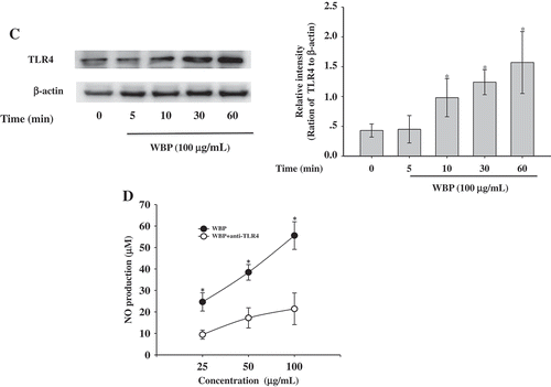 Figure 5. (continued)