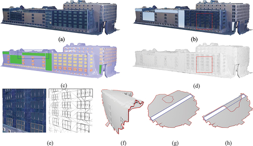 Figure 7. Semantic enhancement for smooth and near-planar façades: (a) input, (b) textured, (c) semantic rendering, (d) mesh, (e) enlarged. Due to potential irregularities in local surfaces (f), embedding the component’s boundary after parameterization (g) exhibits higher robustness compared to directly embedding the boundary in planar projection results (h).