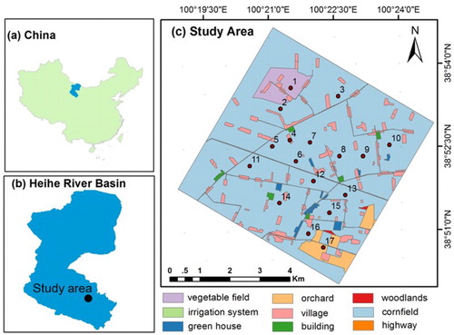 Figure 1. The map (Project: WGS_1984_UTM_Zone_47N) of the study area and the distribution of the WSN nodes.