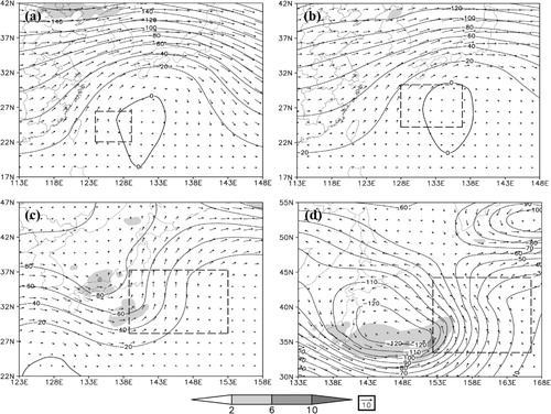 Fig. 11 Geopotential height perturbations (solid and dotted lines, units: m), horizontal wind perturbations (vector, units: m s−1) and vorticity of horizontal perturbation wind (shaded, units: 10−5 s−1) at 900 hPa associated with the UL [part (i)], where thick broken rectangles represent KAs of the cyclone: (a) 0600 UTC 28 December 2004; (b) 1800 UTC 28 December 2004; (c) 1200 UTC 29 December 2004; and (d) 0000 UTC 30 December 2004.