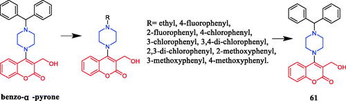 Figure 30. Chemical structures of benzo-α-pyrone and its derivatives.