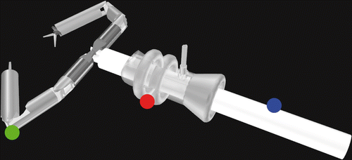 Figure 4. Virtual representation of the surgical bimanual robot, showing the two independent robotic arms (green dot), a single access port (red dot), and a robot introducer (blue dot).