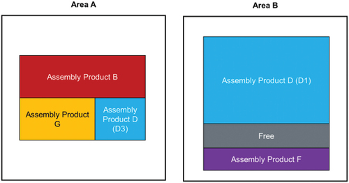 Figure 5. Space option 2.