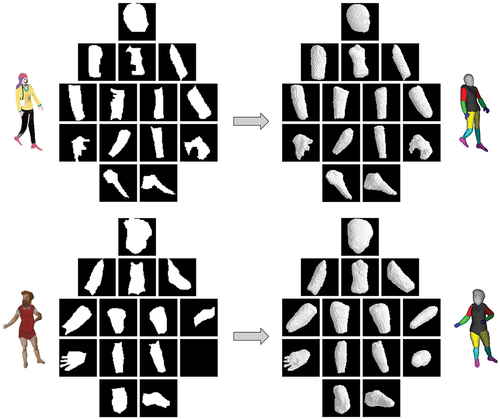 Figure 4. Inferred body part SDFs (distance < 0) from masks by DISN one-stream with concatenated pose points. Each network producing a 3D body part is trained individually. The mask of the left hand of the second figure is empty since it is hidden in the original image.