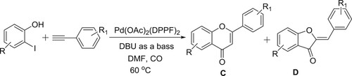 Scheme 48. Synthesis of flavones and aurones.