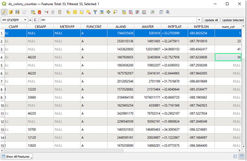 Figure 72. Editing attributes in QGIS.