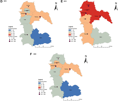 Figure 3 Continued.