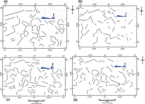 Figure 8. Structure trends determined using (a) the RTP aeromagnetic map and (b) the Euler deconvolution map (SI = 0). (c) Map of the tilt derivative. (d) Map of the analysed area’s first vertical derivative, together with the appropriate azimuth frequency diagram.