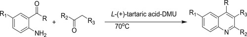 Scheme 96. Synthesis of quinoline derivatives using L-(+)-tartaric acid-DMU.