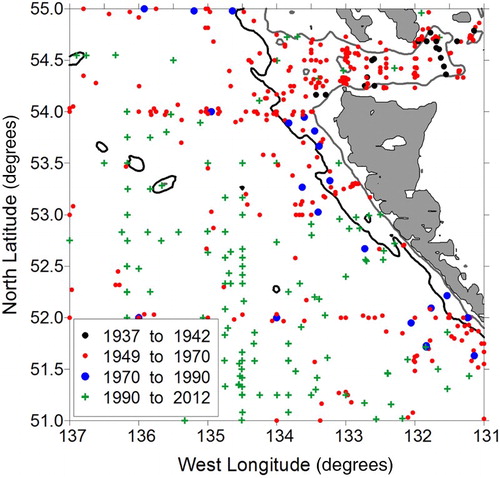 Fig. 7 Locations of O2 observations on the 26.3 σθ surface for the Gulf of Alaska north and west of Haida Gwaii (formerly the Queen Charlotte Islands) of the northwest coast of Canada. Symbol colours denote the decade of sampling. Grey and black lines are the 200 and 1500 m isobaths, respectively.