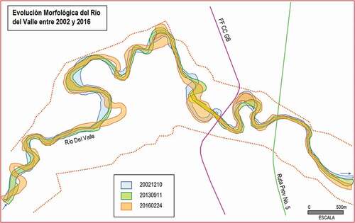 Figura 2. Evolución morfológica del río del Valle entre los años 2002 y Citation2016. Digitalización de márgenes