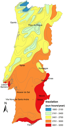 Figure 4. Geographic distribution of insolation in Portugal with respect to the locations of various inland and coastal cities. Source: Environment Atlas (http://sniamb.apambiente.pt/webatlas/).