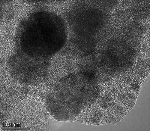 Figure 6. TEM of synthesized silver nanoparticles.