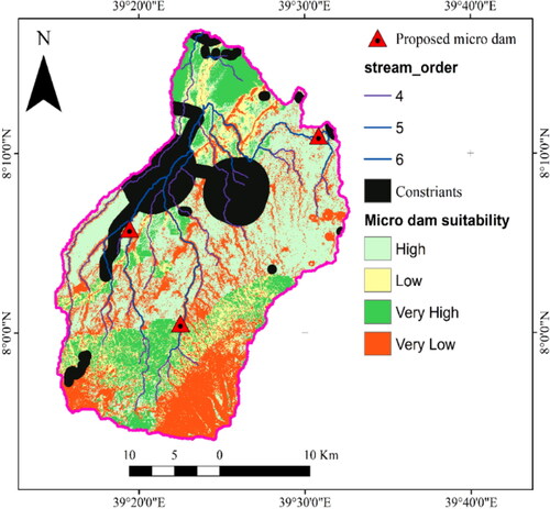 Figure 19. Proposed sites for micro dam suitability map.