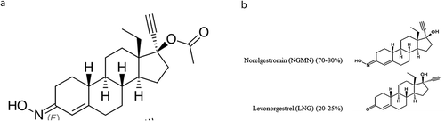 Figure 1. A) Molecular structure of norgestimate (NGM) and b) of principal metabolites of NGM: norelgestromin (NGMN) and levonorgestrel (LNG)