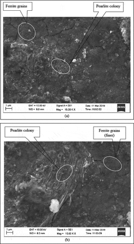 Figure 3. Scanning electron microscope microstructure of AISI1040 workpiece. (a) As-bought. (b) Normalized. (c) Hardened. (d) As-bought 9 h spheroidized. (e) Normalized 9 h spheroidized. (f) Hardened 9 h spheroidized.