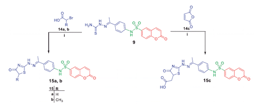 Scheme 4. Synthesis of target compounds 15a–c; Reagents and conditions: (i) AcOH/anhydrous AcONa/reflux 8h.
