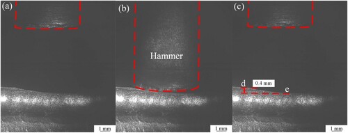 Figure 8. Measurement of the hammering depth value, (a) Before hammering, (b)Hammering, (c)After hammering.