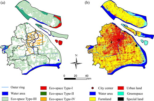 Figure 4. The study area of Shanghai: (a) Ecological spatial plan (2017–2035); (b) Land-use pattern in 2010.