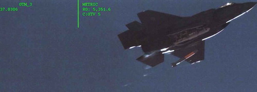 Figure 4. An F-35A carries out a test drop of a B61-12 guided nuclear bomb over Nevada in August 2020. The B61-12 will replace all US strategic and tactical nuclear gravity bombs and also be supplied to NATO allies. (Image: US National Nuclear Security Administration)