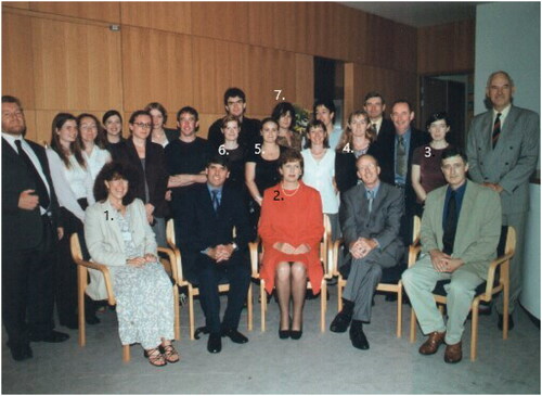 Figure 3. A press release photo taken at the opening ceremony of the International Congress of Radiation Research (ICRR) July 1999 with the primary host CM (1) and the President of Ireland Mary McAleese (2) along with FL (3), TL (4), OH (5), NC (6) and MLA (7).
