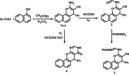 Scheme A. Synthesis of compounds 1a–c to 4.