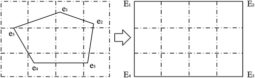 Figure 13. Sketch map for obtaining longitude and latitude by polygon abstraction