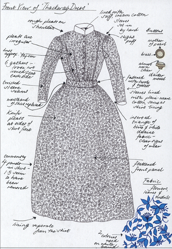 Figure 3. Eleanor Houghton, Line Drawing of Front of Charlotte Brontë ‘Thackeray Dress’, 2015. Pen and ink