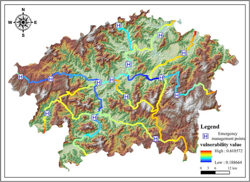 Figure 12. Geological hazard vulnerability map of the mountain road network.