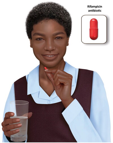 Figure 8. Adherence ‘The drug tastes bitter. So had, very, difficulty sometimes taking the drugs’. This figure represents a girl of school age about to take the antibiotic medication rifampicin for BU treatment. The confident smiling attitude designed to bring about a demeanour that implies the drug is not harmful, despite its bitter qualities. This reflects the senses of taste and smell. Illustration by Joanna Butler.