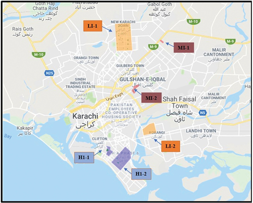 Figure 2. Karachi map with selected neighborhoods from each SES in Karachi Pakistan. (Source: Google Earth Engine Citation2019). HI-1 (a) High-Income 1 – Zamzama Park; HI-2 (b) High-Income 2 – Hilal Park DHA Phase VI; MI-1(c) Middle-Income 1 – Gulzar e Hijri Sector 19-A (TS) Park; MI-2 (d) Middle-Income 2 – Gulshan e Iqbal Bl-16 Park; LI-1 (e) Low-Income 1 – Korangi 6 (No Park); LI-2 (f) Low-Income 2 – North/New Karachi Park.