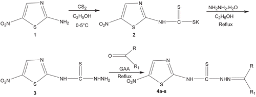 Scheme 1.  Synthesis of compounds.