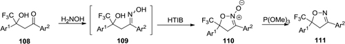 Figure 40 HTIB-mediated synthesis of trifluoromethyl-2-isoxazoline-N-oxides.