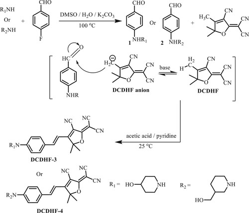 Scheme 1. Synthesis of phenylvinyl-bridged dyes comprising hydroxylic substituents.