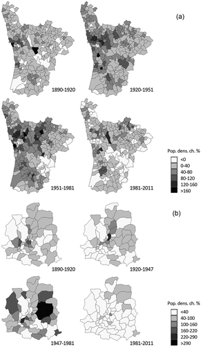 Figure 3. (a) Population density variation per LAU2 unit in Porto 1890–2011; (b) population density variation as per LAU2 unit in Antwerp 1890–2011; (c) population density variation as per LAU2 unit in Bristol 1890–2011.