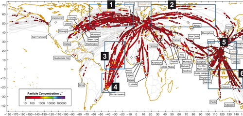 Fig. 3 This map lays out a summary of all the flight trajectories of the five aircraft from 2012 to 2014. The filled circles mark cloud encounters. The colour is proportional to the number concentration. The six numbered regions are (1) extratropical Atlantic, (2) extratropical Eurasia, (3) tropical Atlantic, (4) Eastern Brazil, (5) Southeast Asia maritime/continental and (6) New Guinea maritime/continental. The cloud properties in these regions are analysed and compared by season.