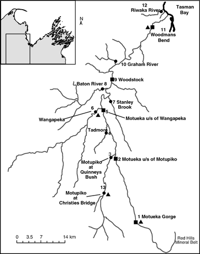 Figure 3  River margin sediment sampling locations (squares = main stem of the Motueka River, dots = tributaries) and suspended sediment sampling locations (triangles); u/s refers to upstream.