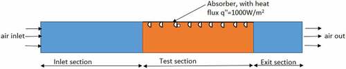 Figure 1. Schematic of two-dimensional solution domain for CFD analysis.