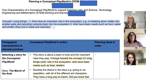 Figure 2. An educational experiment – being introduced to the intervention via a Conceptual PlayWorld planning proforma.