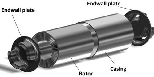 Figure 1. Four-port wave rotor schematic configuration.