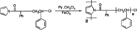 Scheme 5. Chemical preparation of Ps-g-Ppy.