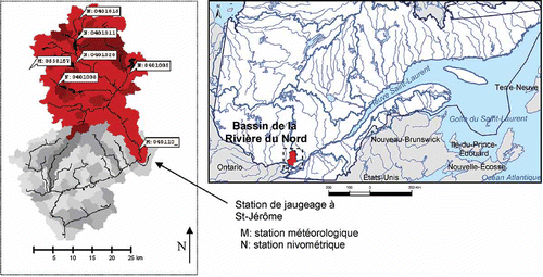 Fig. 3 Localisation et représentation du bassin de la Rivière du Nord et localisation des stations météorologiques et nivométriques à l'intérieur et à proximité du bassin.